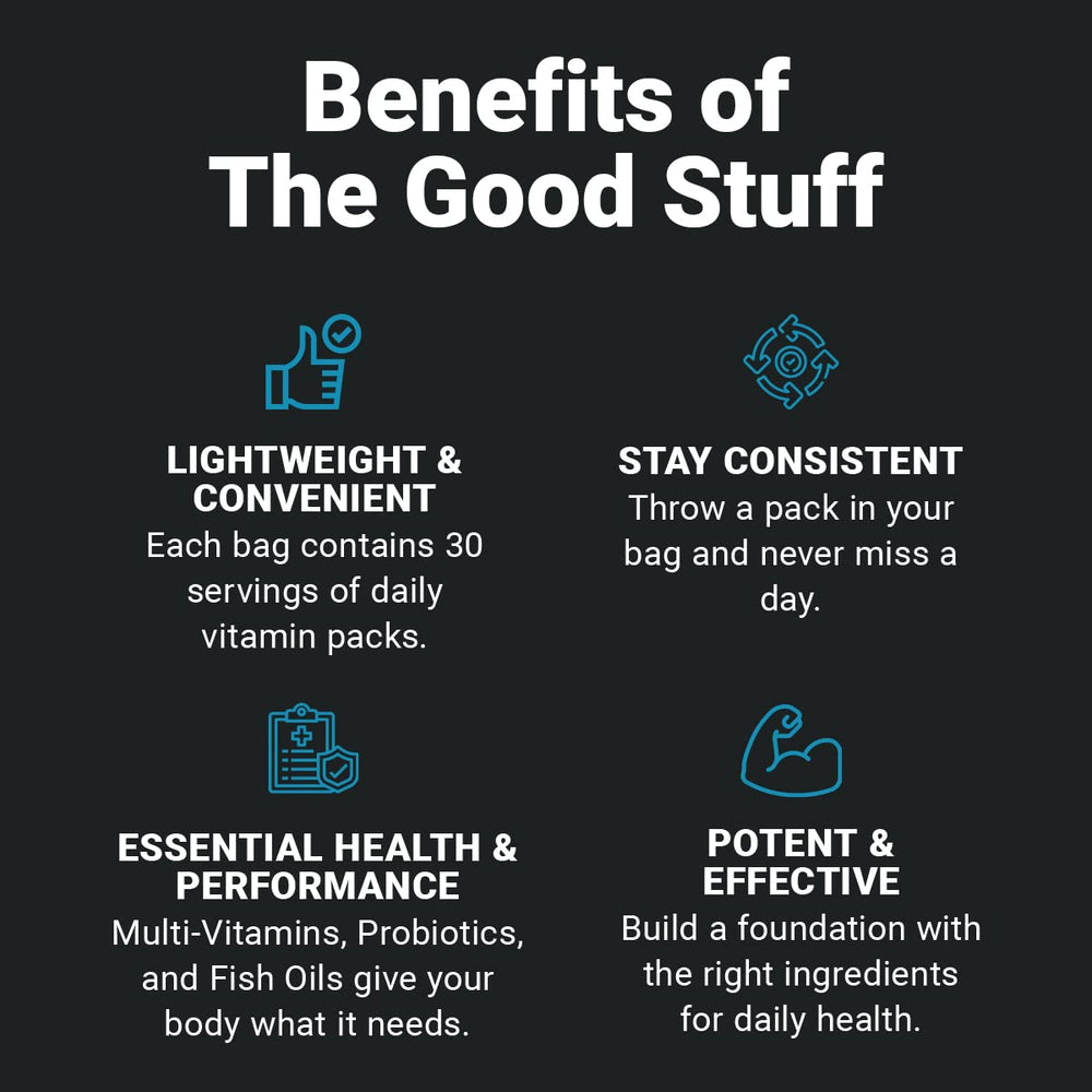 Wilderness Athlete on-the-go vitamin pack fits busy routines.