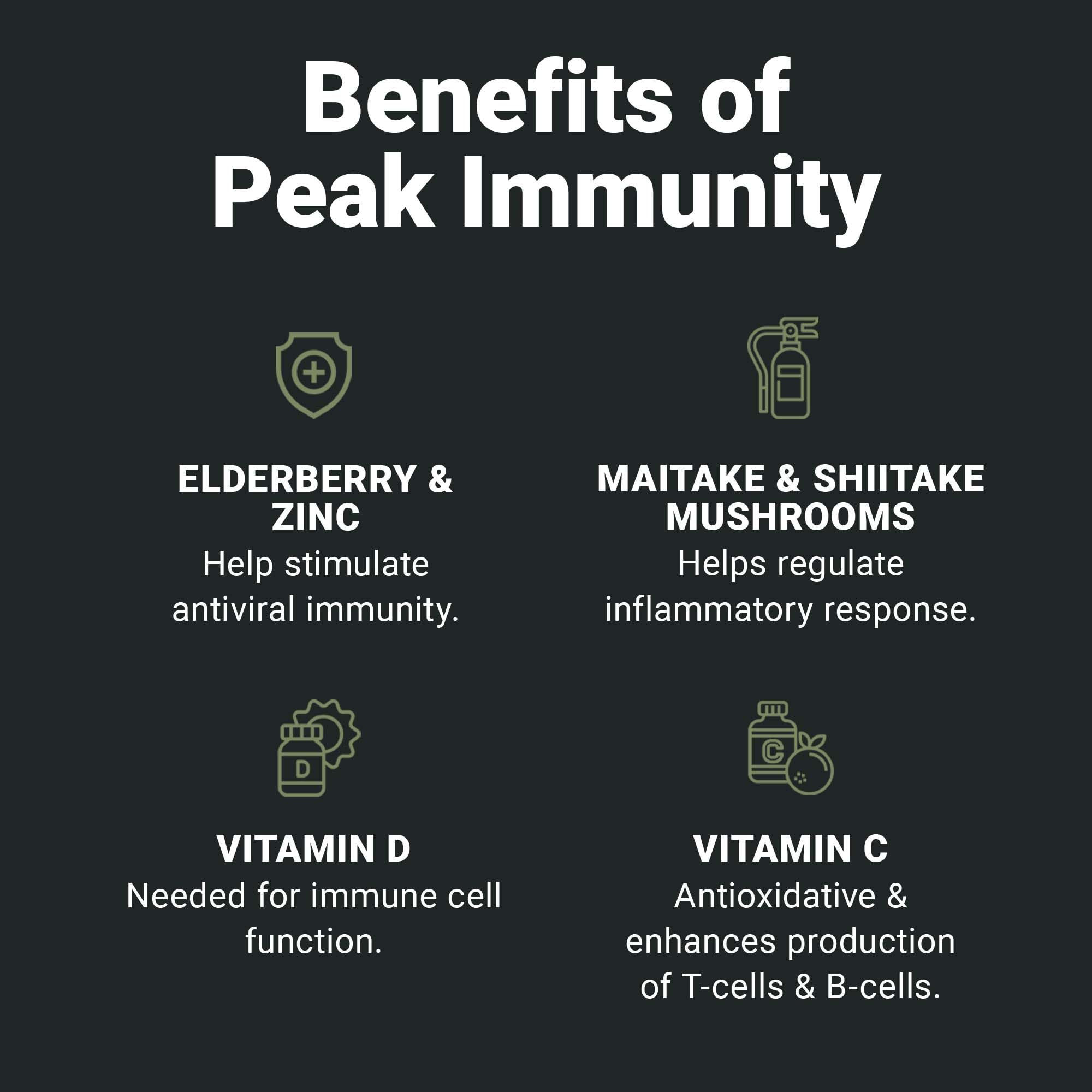 Wilderness Athlete Peak Immunity gluten-free mushroom blend close-up.