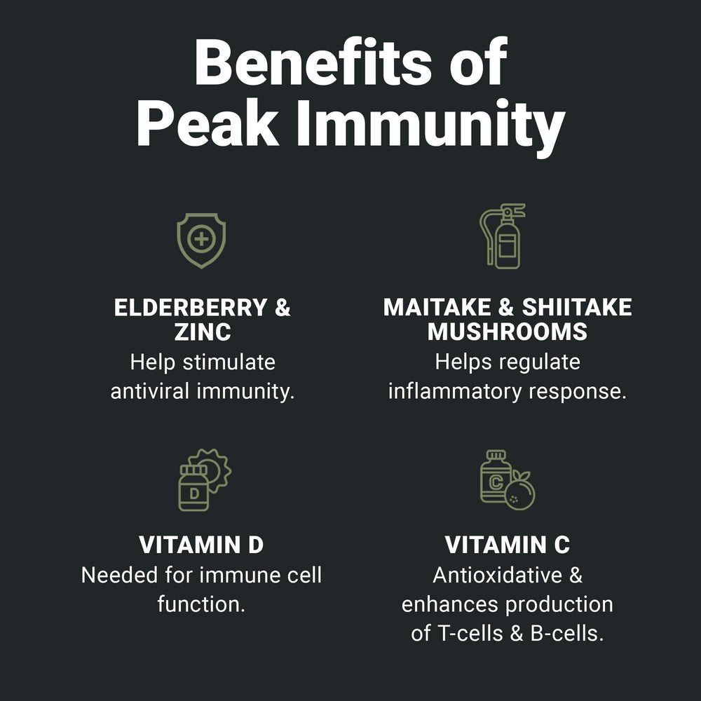 Wilderness Athlete Peak Immunity gluten-free mushroom blend close-up.