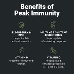 Wilderness Athlete Peak Immunity gluten-free mushroom blend close-up.