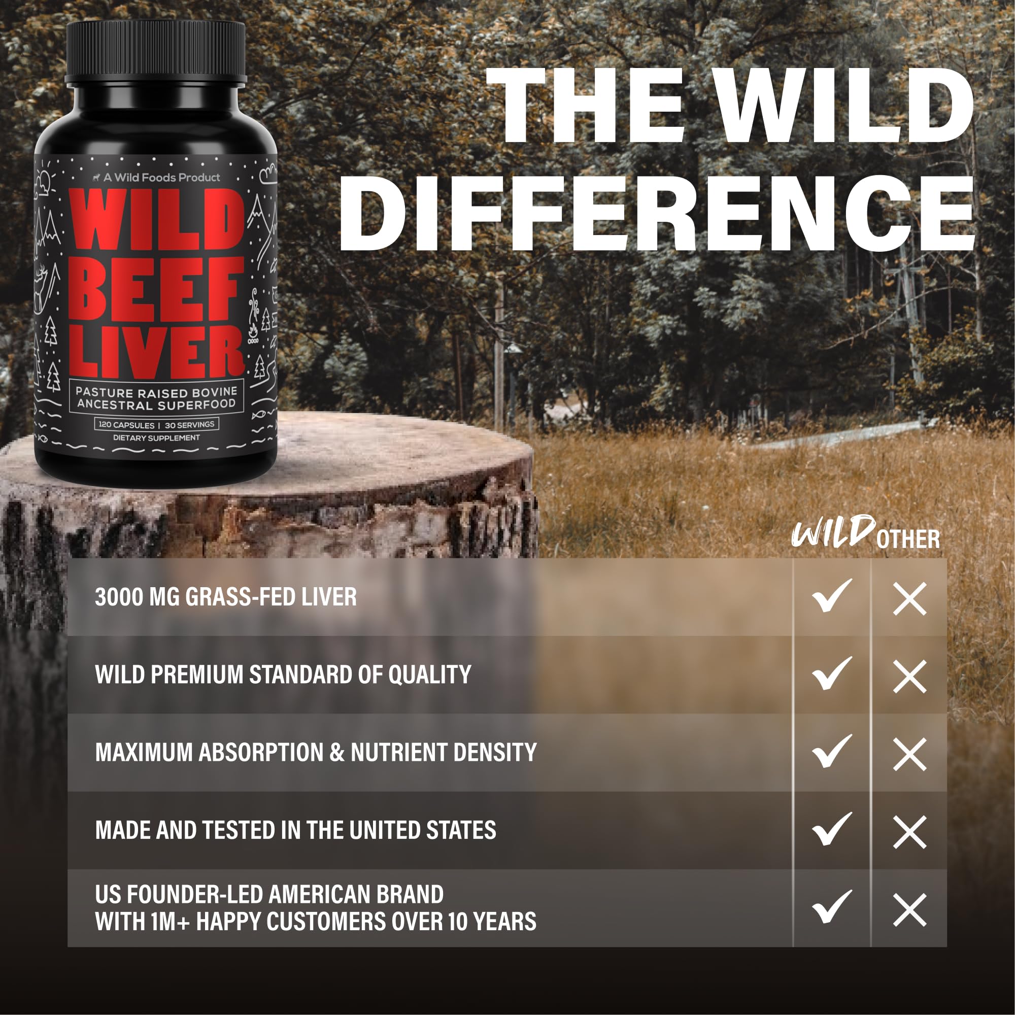 Wild Foods USA-made badge on liver capsules box.