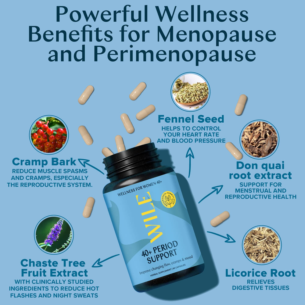 WILE fennel seed capsules highlighting digestive comfort and PMS ease.