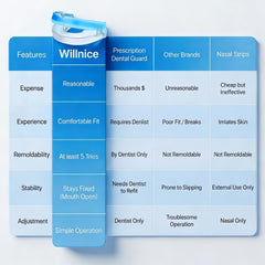 Willnice mouth guard in molding water bath demonstrates easy customization.