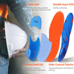 WIMSSERT gel insoles poron forefoot pad closeup with cushioned forefoot support.