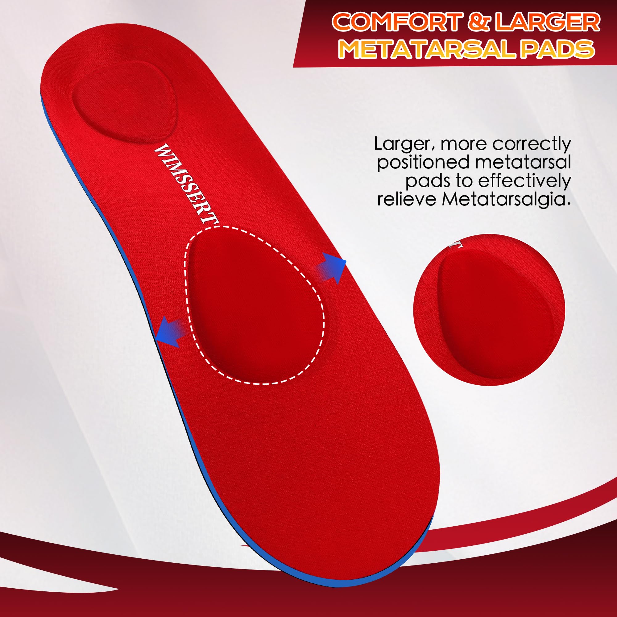 WIMSSERT larger metatarsal pad behind metatarsal heads improves alignment and comfort