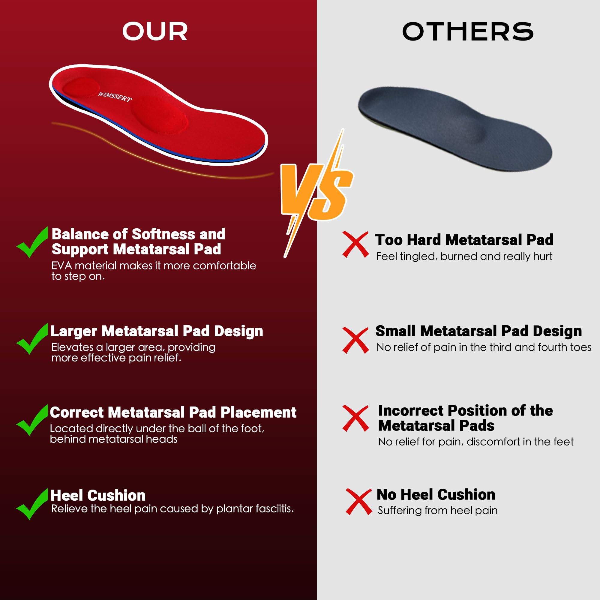 WIMSSERT heavy-duty arch supports up to 300 lbs for durable wear.