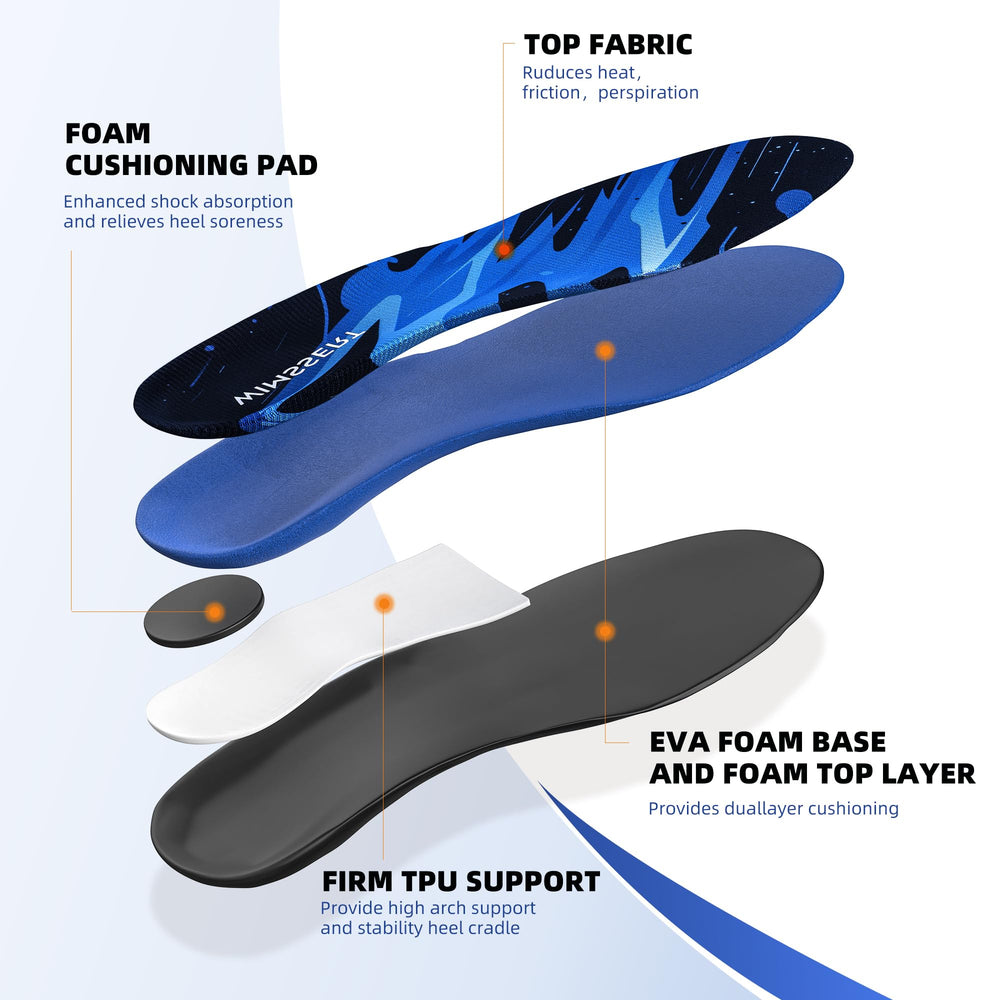 WIMSSERT insoles helping you stay comfortable during long shifts and walks