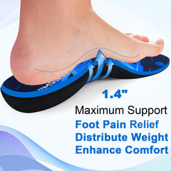 WIMSSERT insoles with a deep heel cup stabilizing the foot and improving alignment