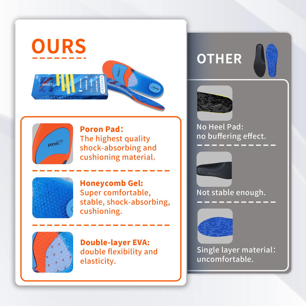 WIMSSERT two-pairs rotation tip extends insole lifespan during demanding jobs.