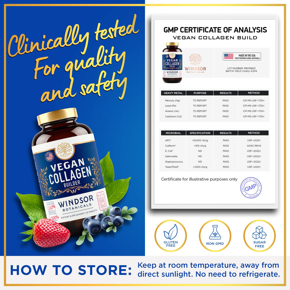 Windsor Botanicals ingredients support vitality and youthful energy