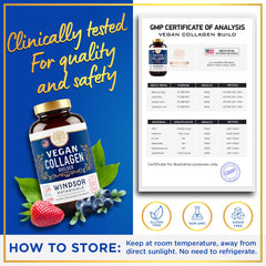 Windsor Botanicals ingredients support vitality and youthful energy