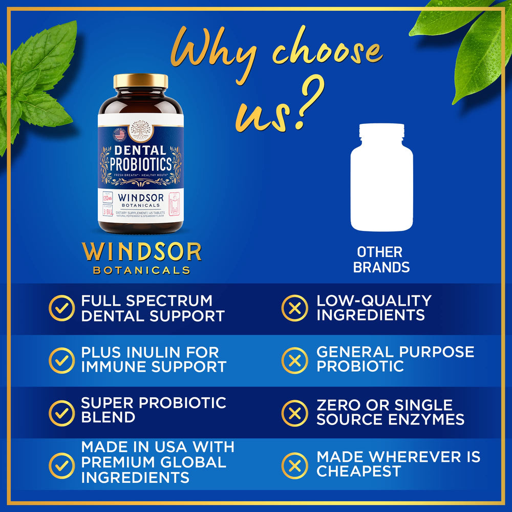 Windsor Botanicals K12 Pro B tablet with mint aroma and flavor