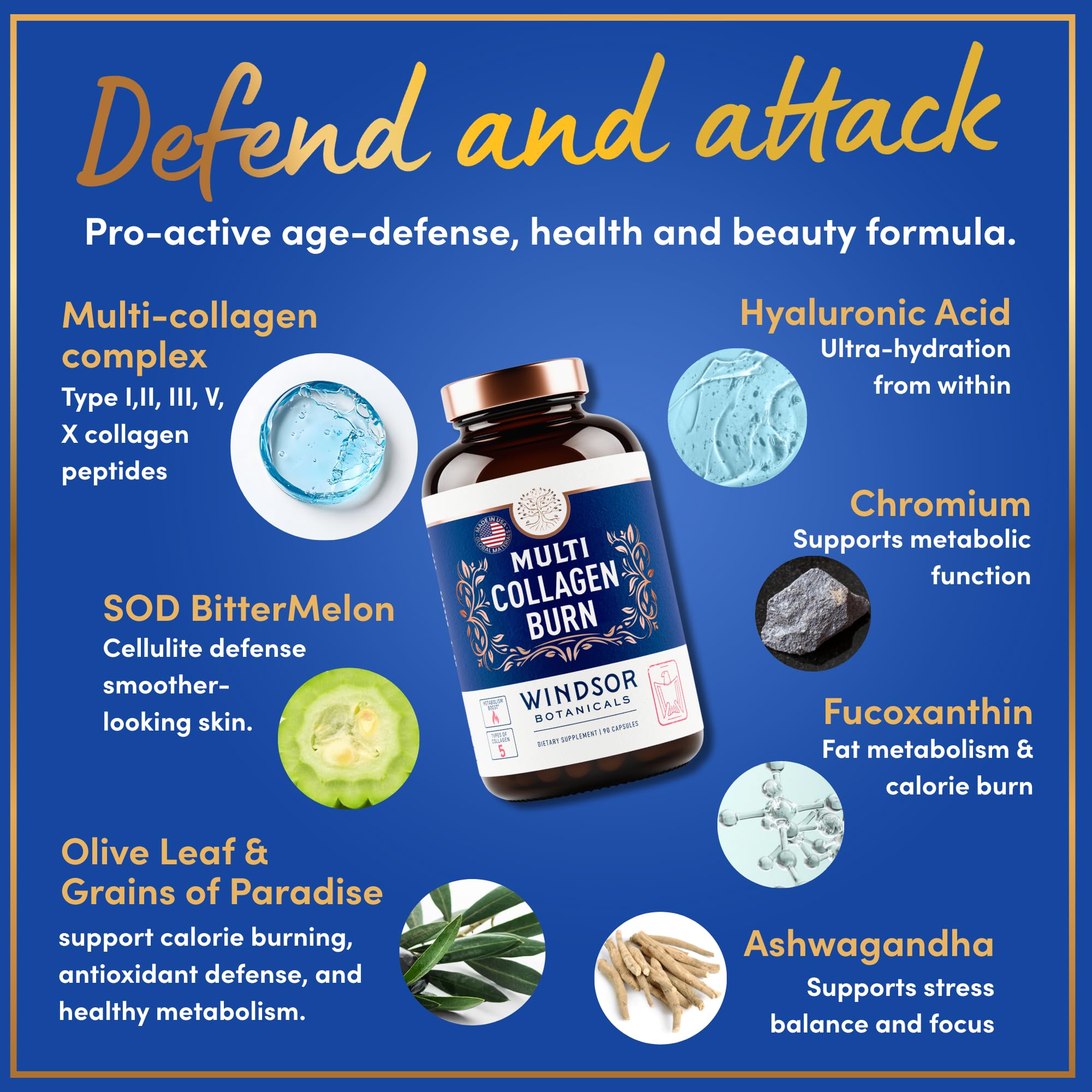 WINDSOR BOTANICALS cellulite-targeting sod melon image hints at potential support.
