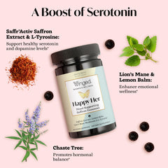 Winged Wellness Happy Her ingredients featuring saffron and lemon balm for balance
