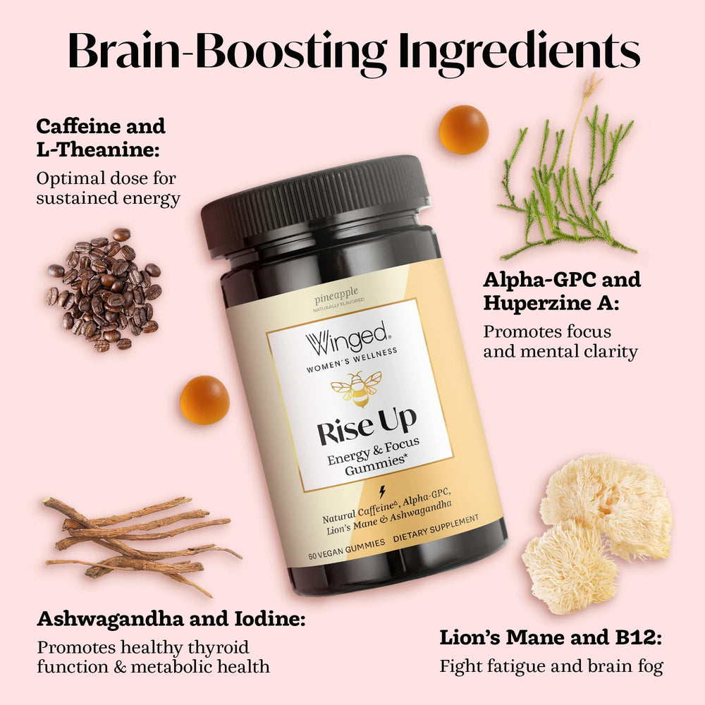 Winged Wellness Rise Up label close-up highlighting Alpha-GPC and Lion’s Mane for cognition.