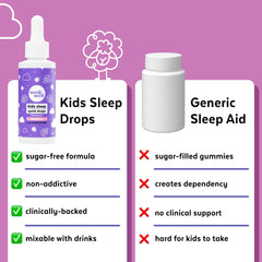 Wink Naturals Wink Well melatonin berry flavor bottle for kid friendly intake