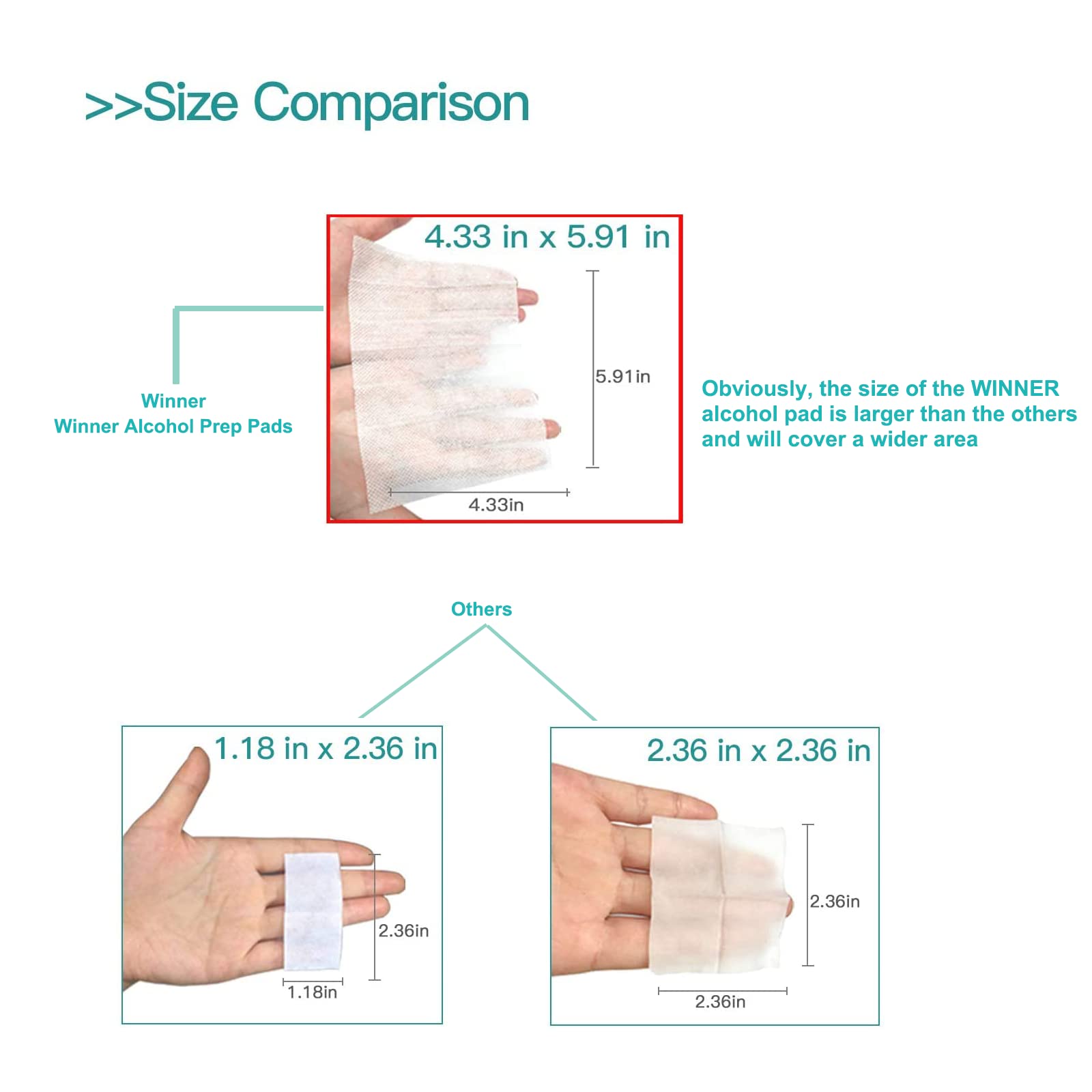 Winner large wipes for clinics and labs hygiene tasks