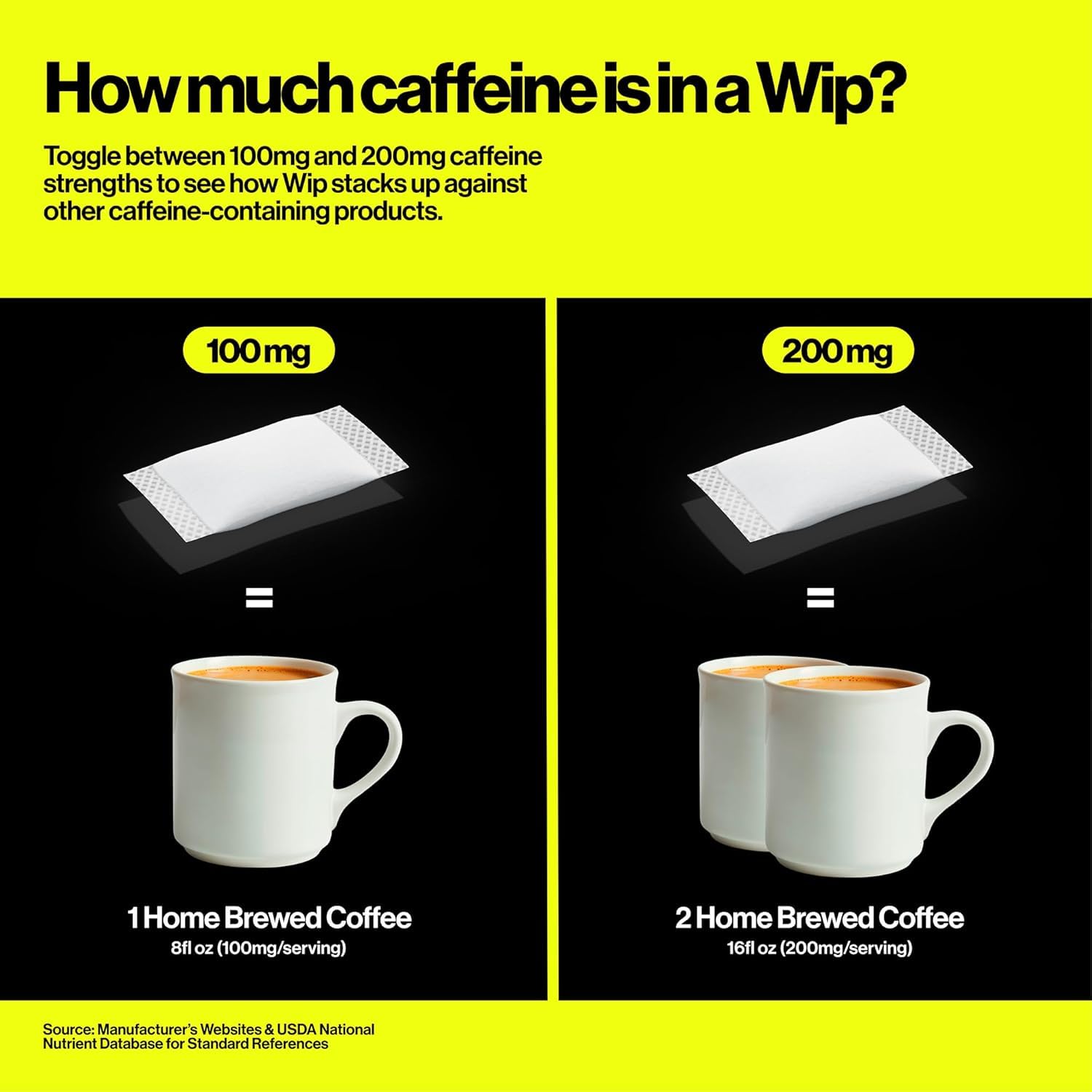 Wip Energy Pouches orange citrus pouch close-up highlighting crisp taste for quick focus.