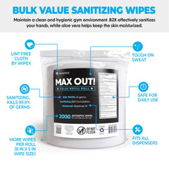 Wipex Max Out offers 2000 wipes per roll for extended facility use.