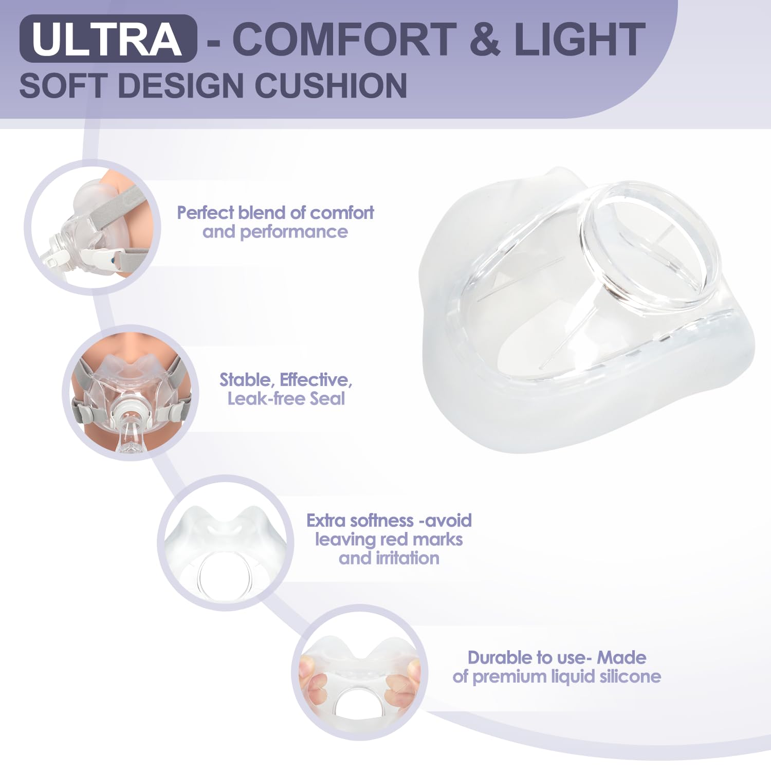 Wiscky AirFit F30M cushion close-up in soft liquid silicone for comfort.