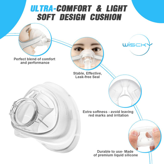 Wiscky AirFit N20 small cushion pack highlights replacement option for continued comfort