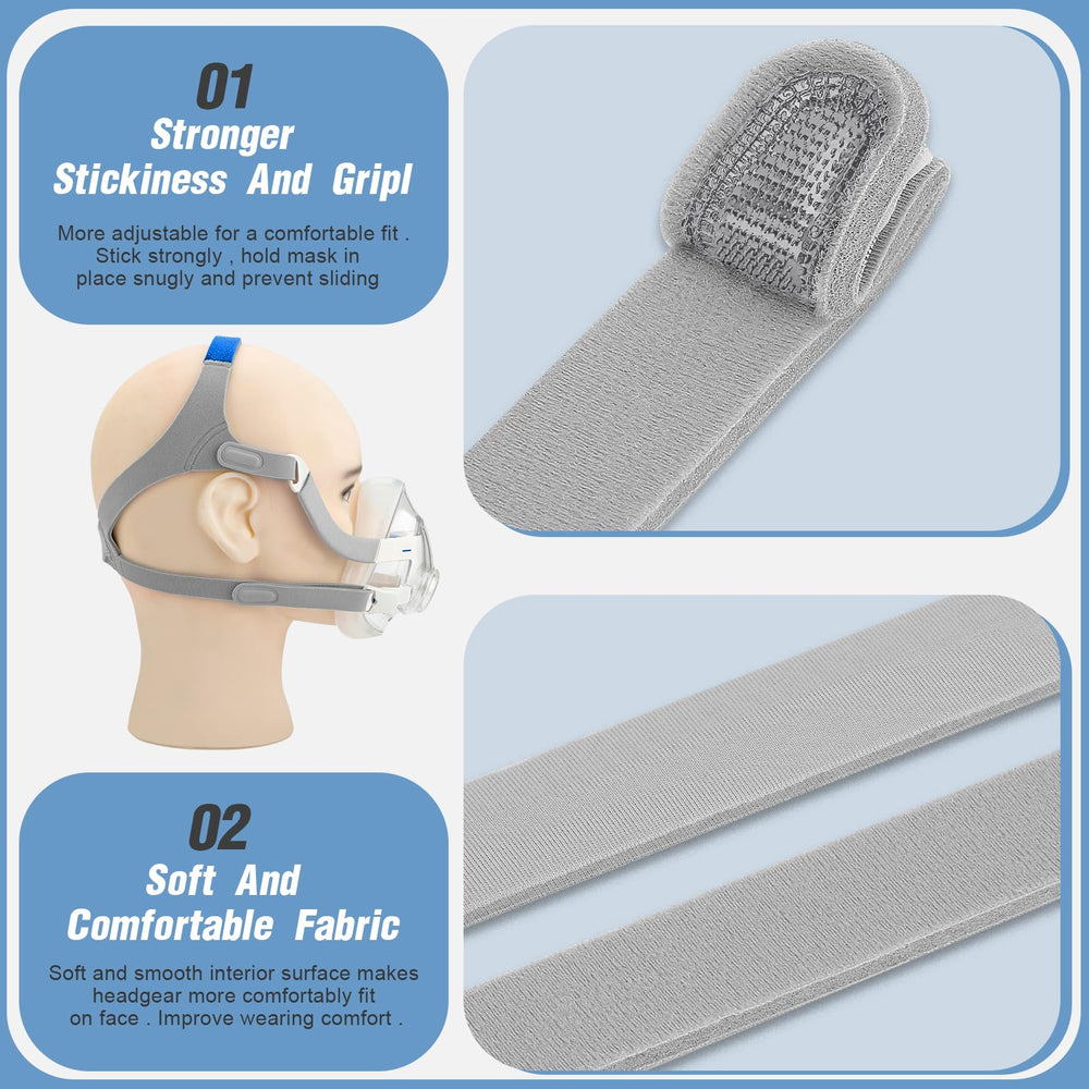 Wiscky nylon-based durable headgear material for extended use with resilience.