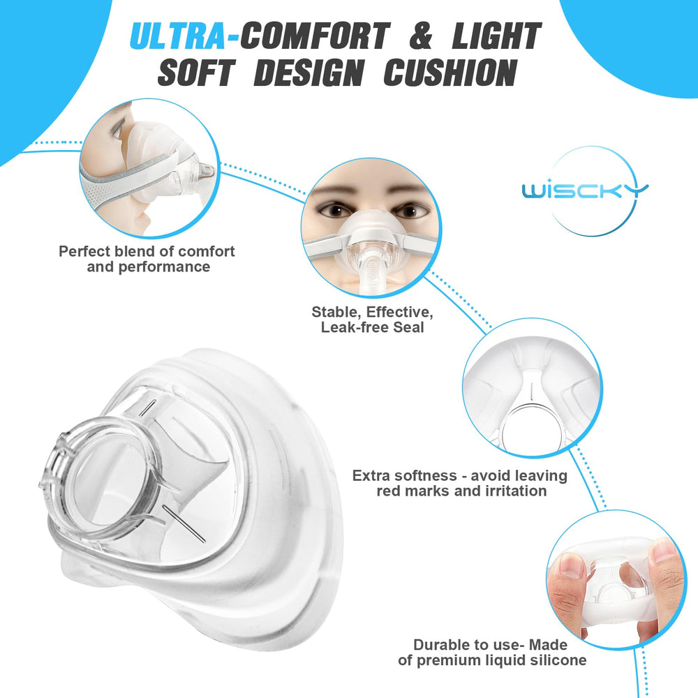 Wiscky nasal cushion on AirFit N20 seal fit study for reliable nightly use