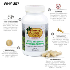 Wisconsin American ginseng roots closeup indicating natural source and potency.