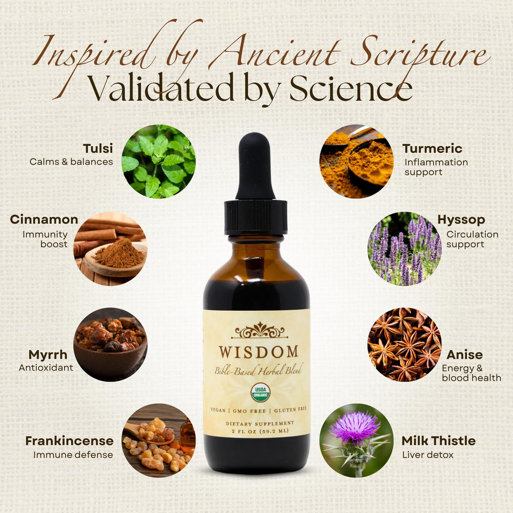 Wisdom Nutrition organic herbs laid out, highlighting turmeric, holy basil, and milk thistle.