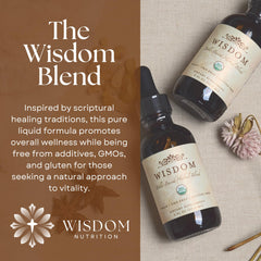 Wisdom Nutrition liquid drops being poured, for fast absorption and easy daily use.