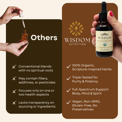 Wisdom Nutrition drops in a glass with water suggest a mild, versatile taste.
