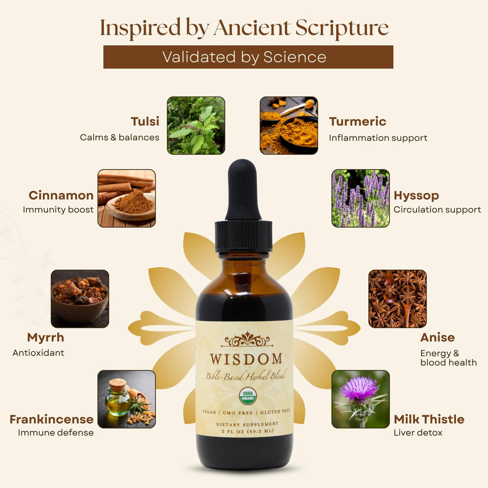 Wisdom Nutrition drops label close-up confirms vegan, non-GMO formulation for mindful shoppers.