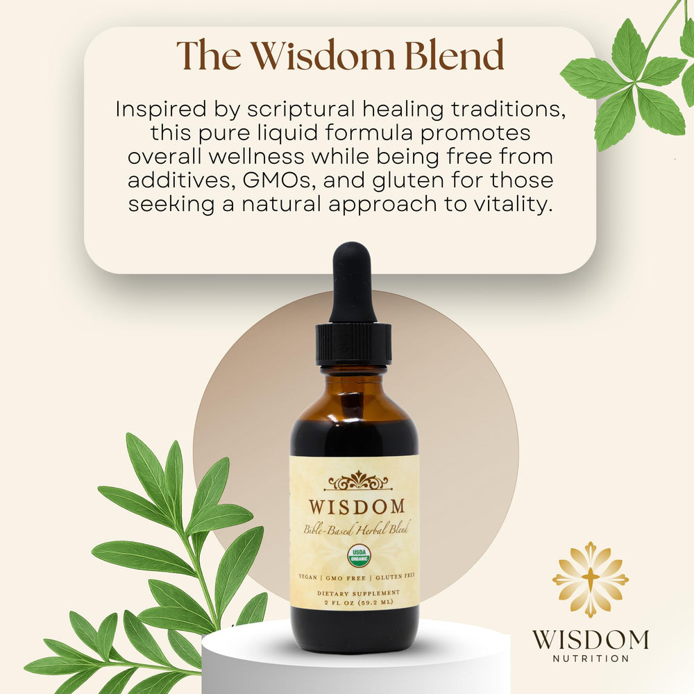 Wisdom Nutrition drops pour image highlighting calm focus as you take your routine dose.
