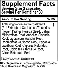 Wisdom of the Ages BAC+ copper ingredient label highlights trace minerals for heart health