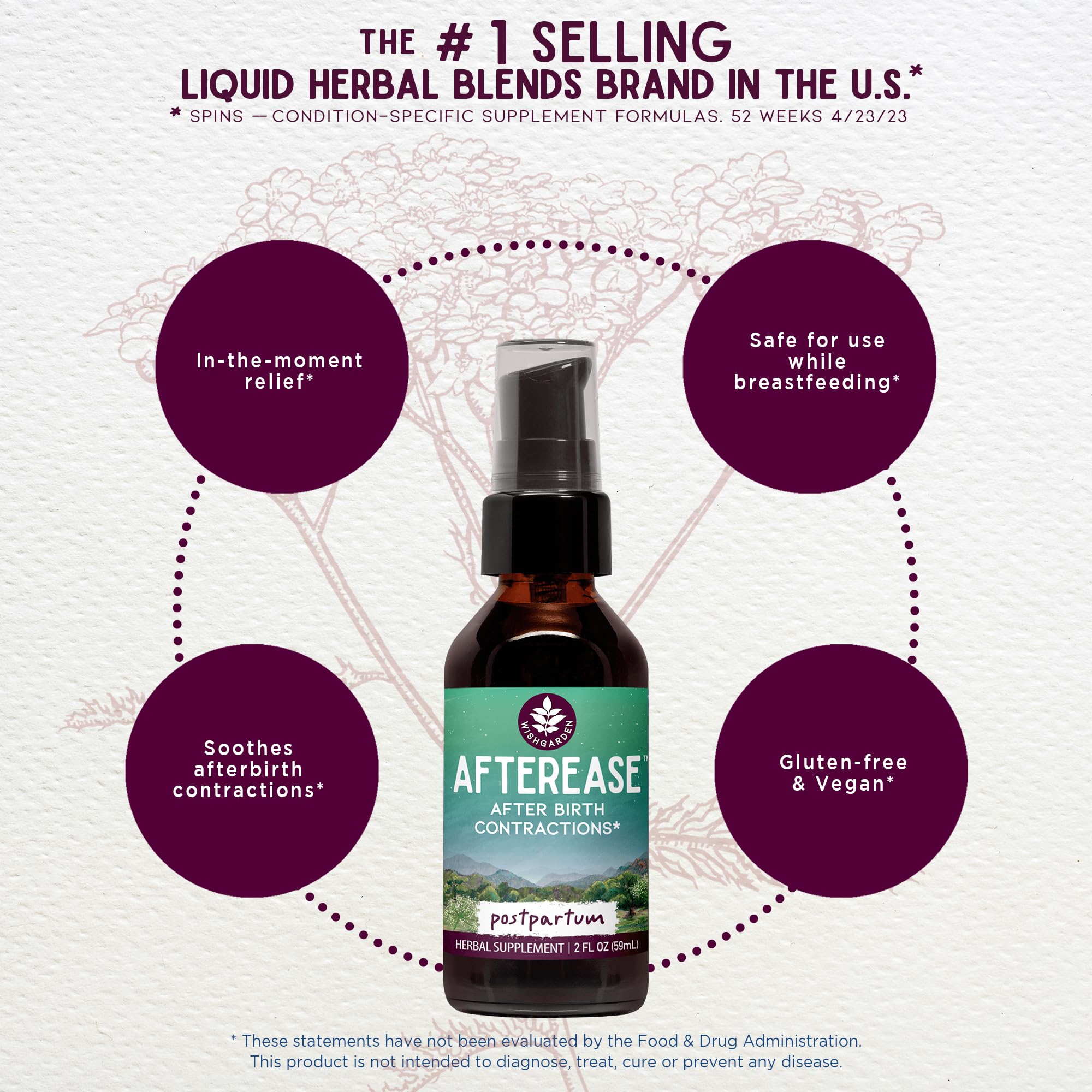 WishGarden AfterEase tincture dropper ready for convenient postpartum use.