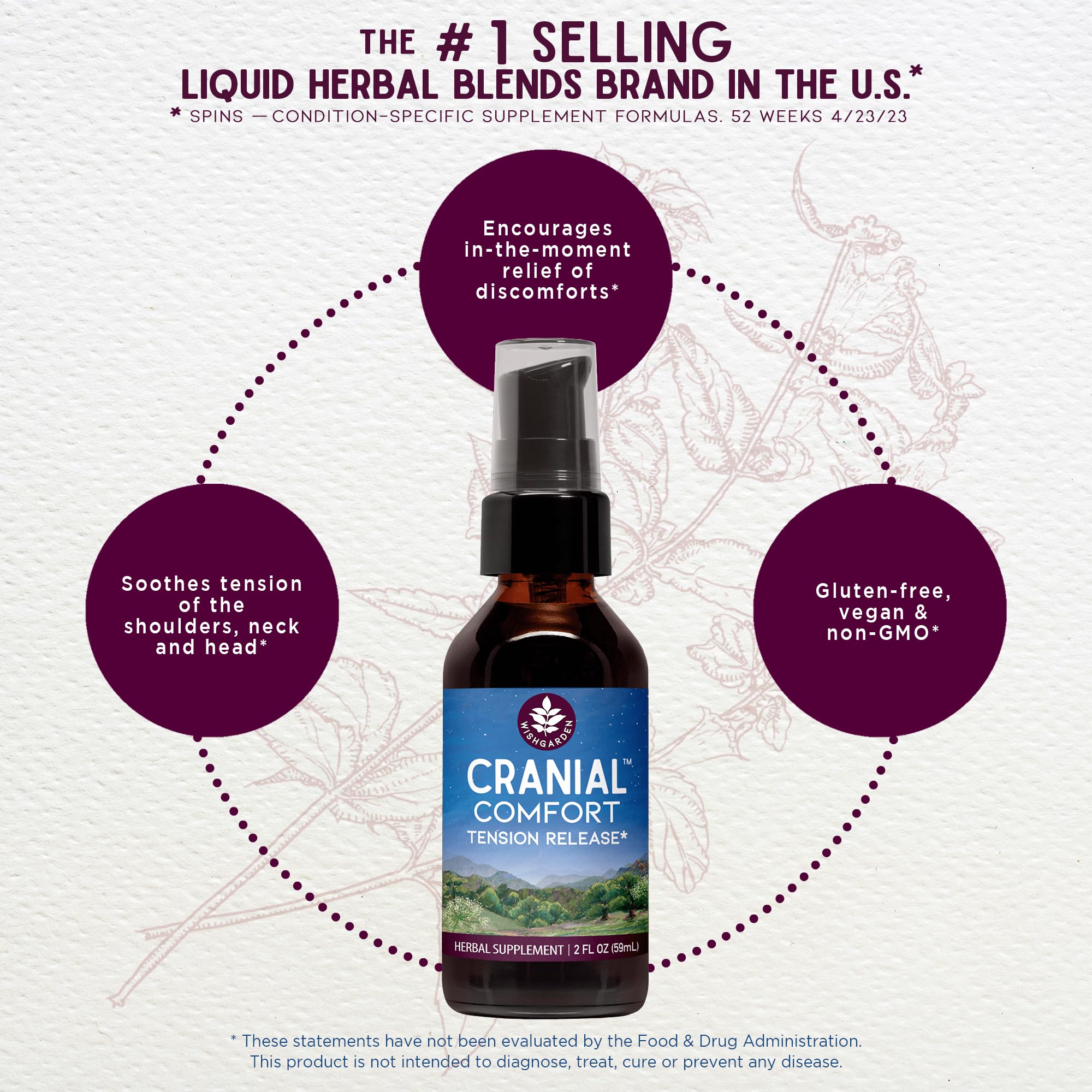 WishGarden Cranial Comfort ingredients for natural body comfort