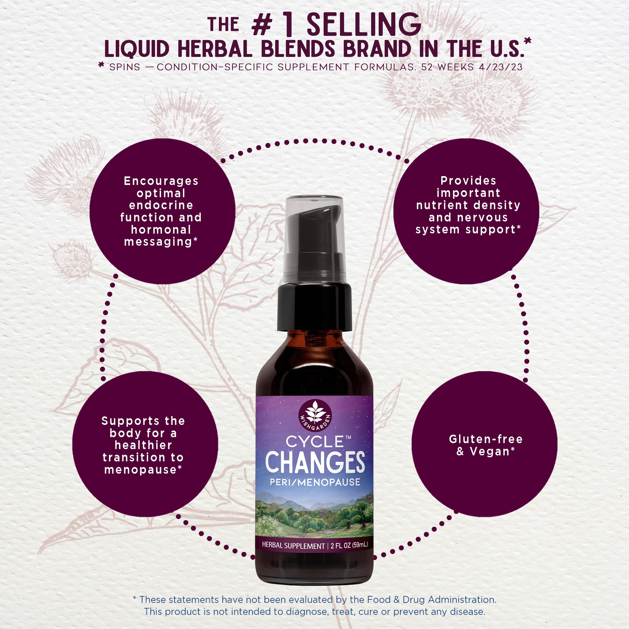 Close-up of Cycle Changes herbal blend with black cohosh and vitex.