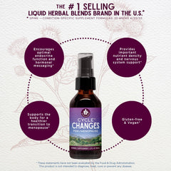 Close-up of Cycle Changes herbal blend with black cohosh and vitex.