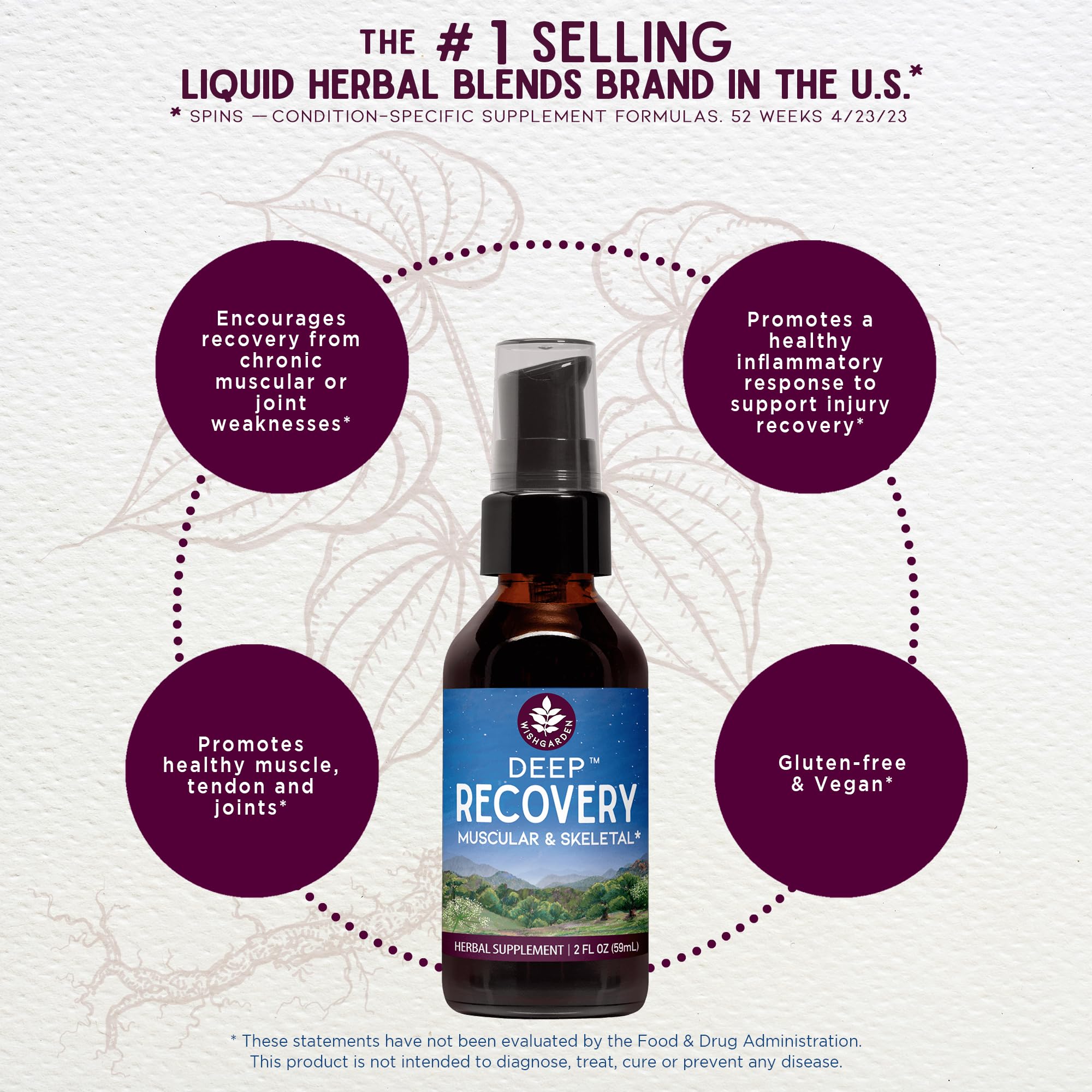 WishGarden Deep Recovery label close-up emphasizing organic ingredients and herbal potency