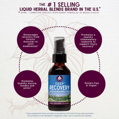 WishGarden Deep Recovery label close-up emphasizing organic ingredients and herbal potency