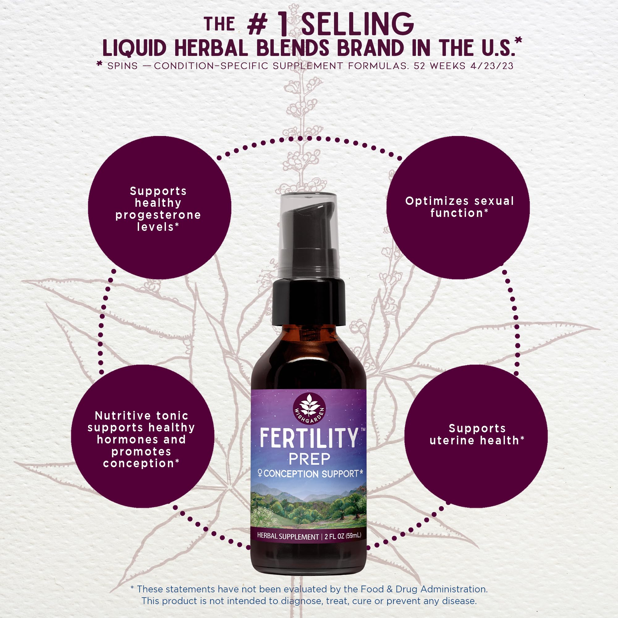 WishGarden Fertility Prep tincture drops show convenient, customizable dosing for daily wellness