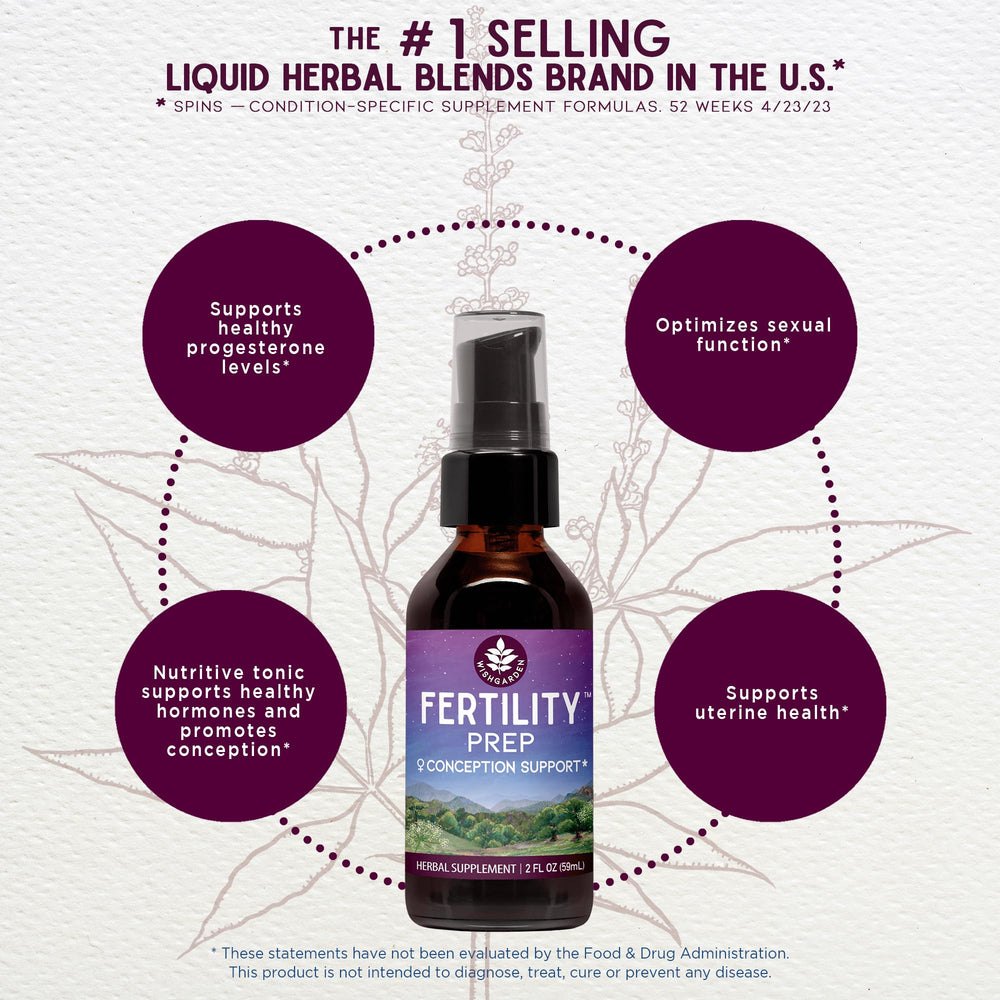 WishGarden Fertility Prep tincture drops show convenient, customizable dosing for daily wellness