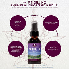 WishGarden Fertility Prep tincture drops show convenient, customizable dosing for daily wellness