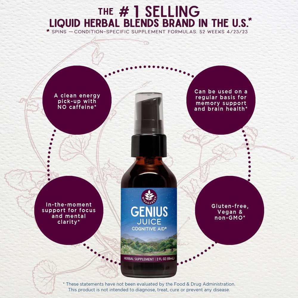 Genius Juice drops pouring from a dropper showing liquid tincture freshness