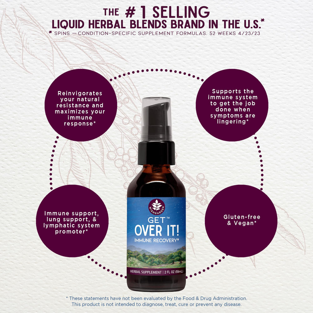 WishGarden Get Over It! label closeup highlighting organic ingredient list.