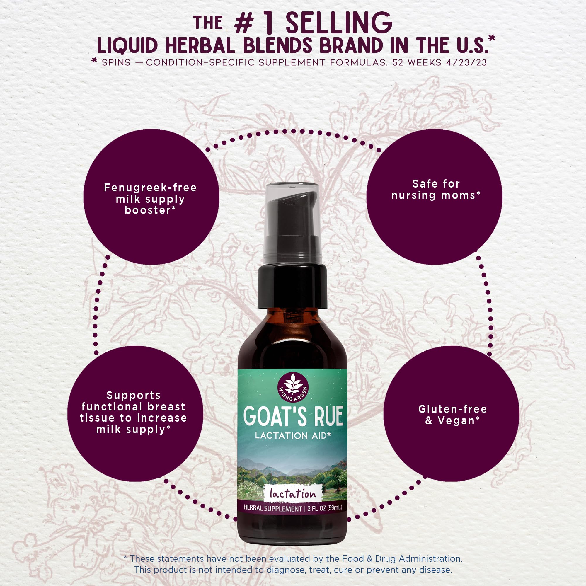 WishGarden Goat's Rue tincture dropper highlights fenugreek-free lactation support