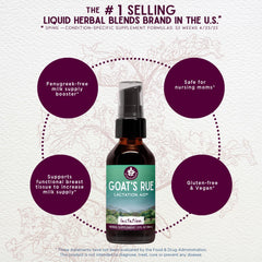WishGarden Goat's Rue tincture dropper highlights fenugreek-free lactation support