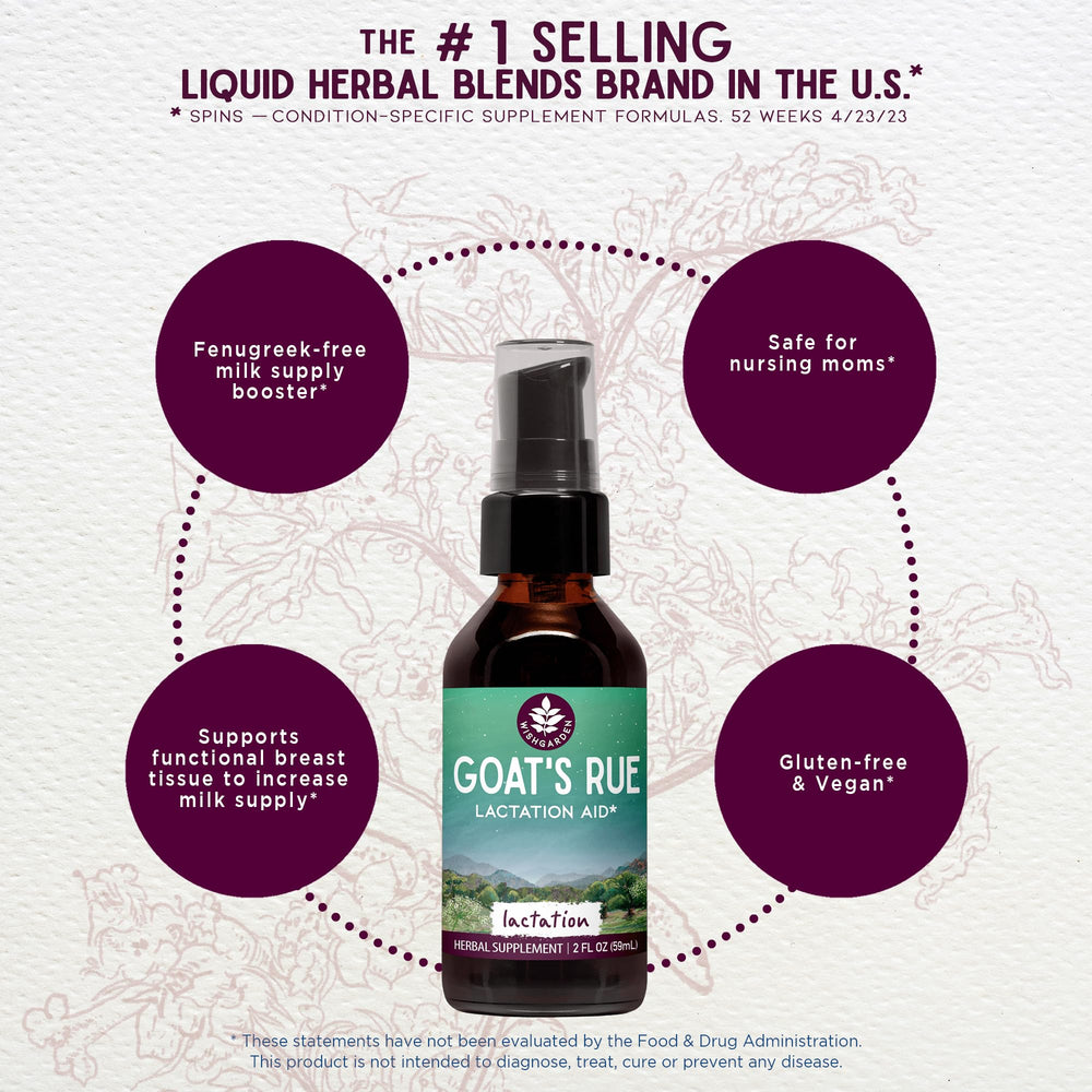 WishGarden Goat's Rue organic ingredients label highlights non-GMO, gluten-free formulation