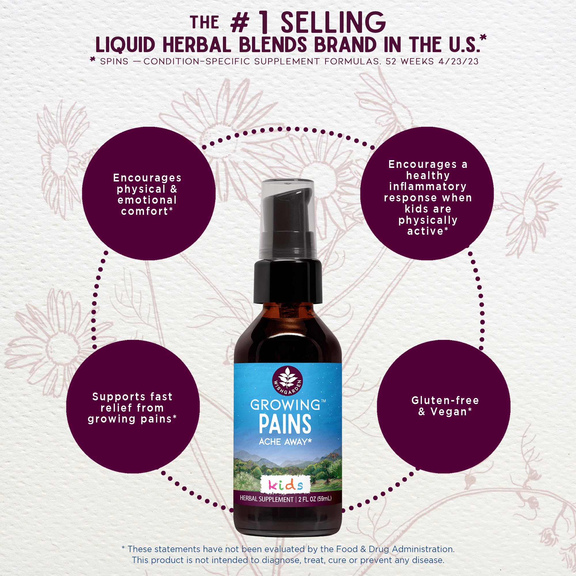 WishGarden Growing Pains label highlights organic, vegan ingredients.