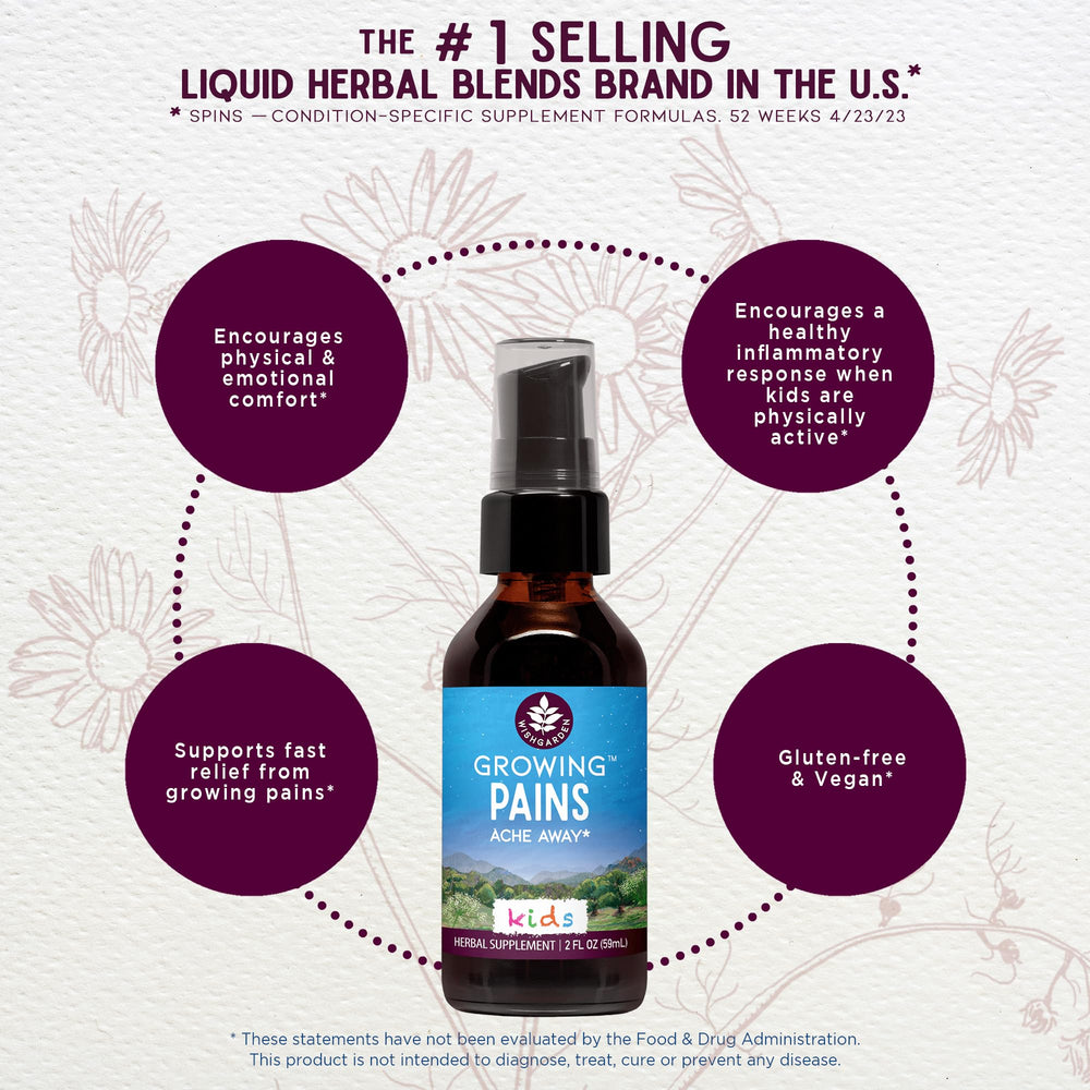 WishGarden Growing Pains label highlights organic, vegan ingredients.
